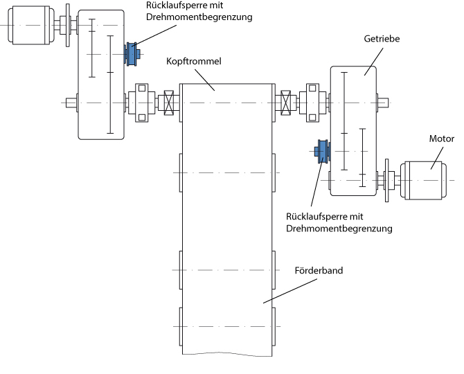 zeichnung schnell-laufend mit-DMB DE